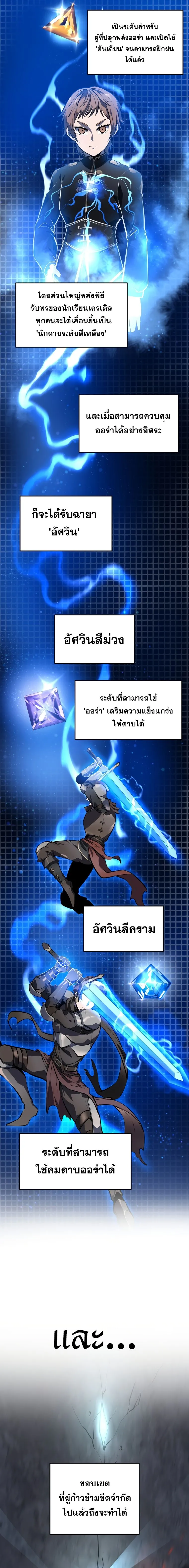 A Dragonslayer’s Peerless Regression การกลับมาของผู้ล้มเหลวแห่งตระกูลนักล่ามังกร ตอนที่ 4 หน้า 5