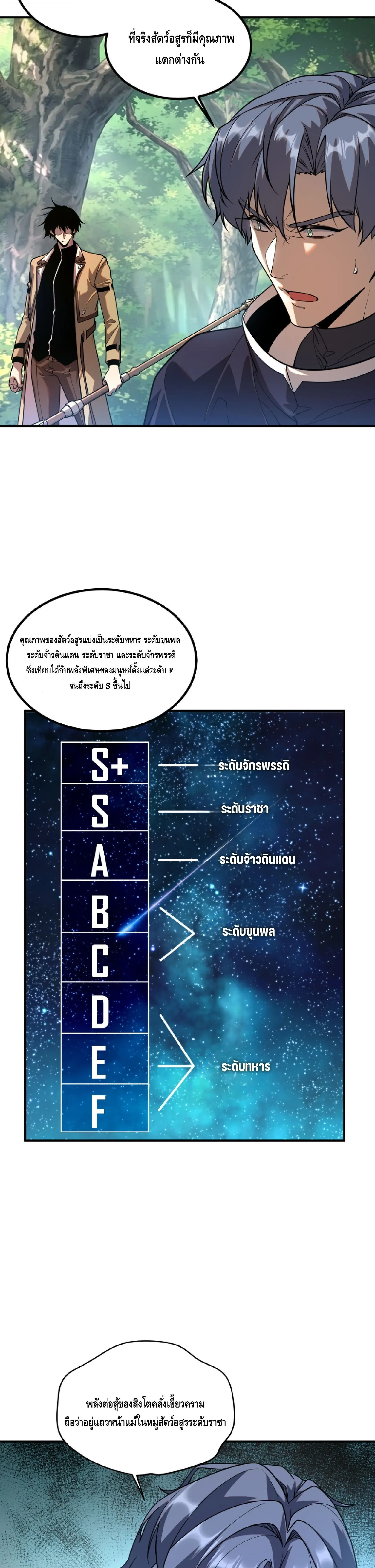 Awakening the Purple Thunder at the Beginning ตอนที่ 97 หน้า 11