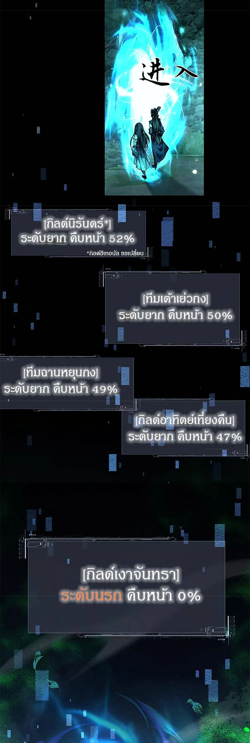 Full-Time Swordsman ตอนที่ 23 หน้า 28