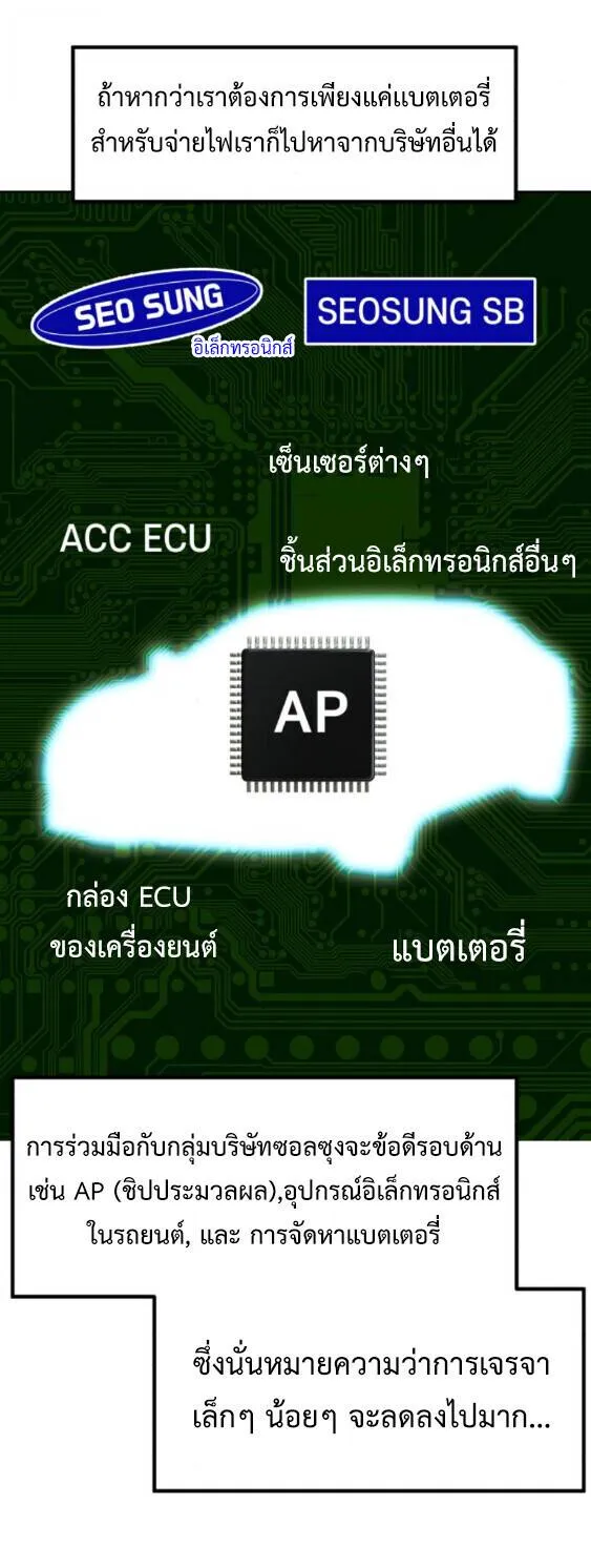 Investors Who See the Future ตอนที่ 74 หน้า 8