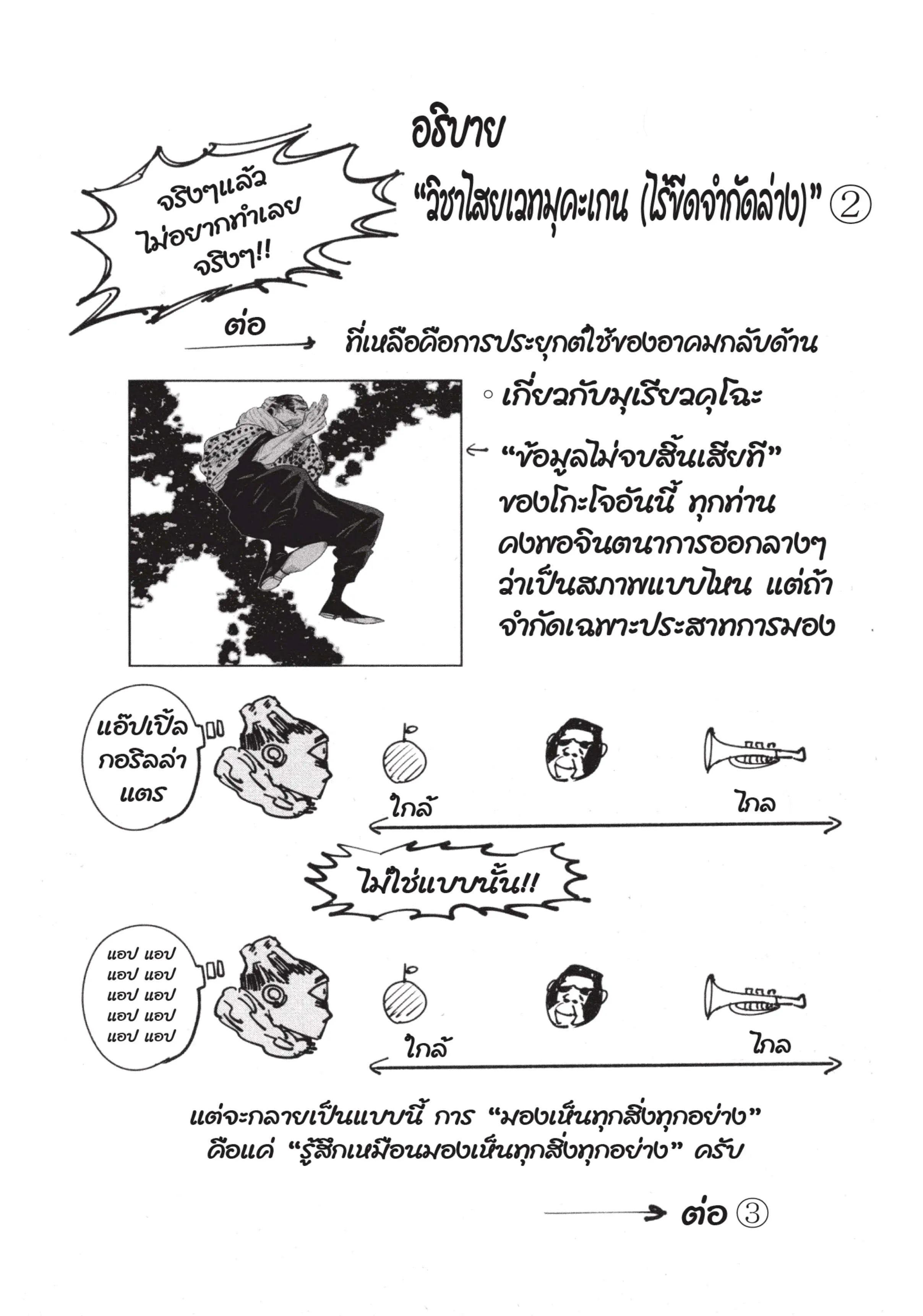 Jujutsu Kaisen มหาเวทย์ผนึกมาร ตอนที่ 15 หน้า 20