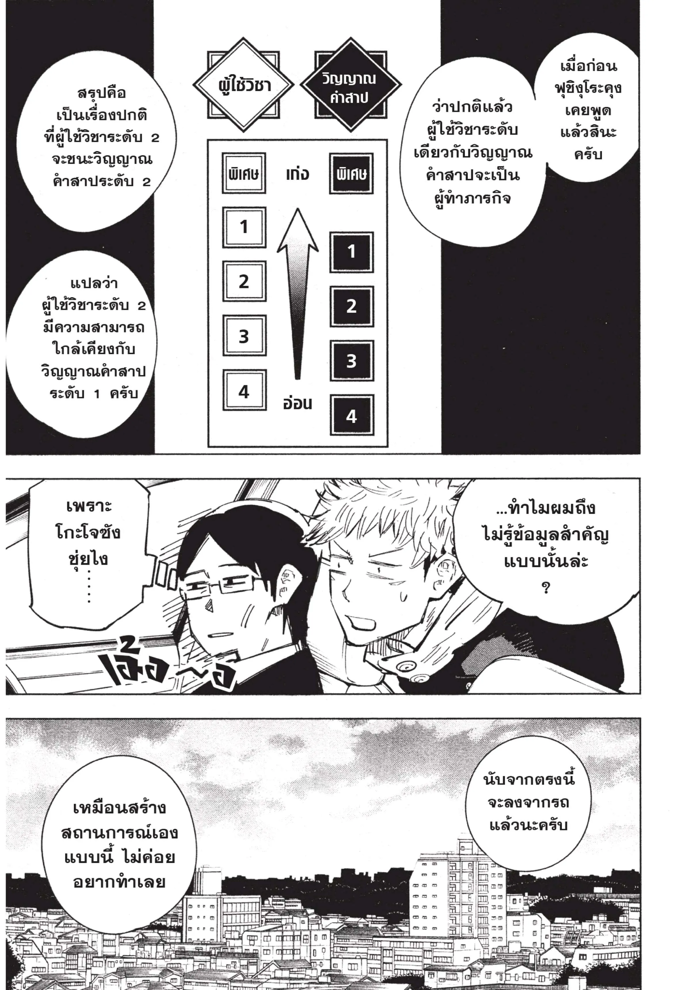 Jujutsu Kaisen มหาเวทย์ผนึกมาร ตอนที่ 21 หน้า 17