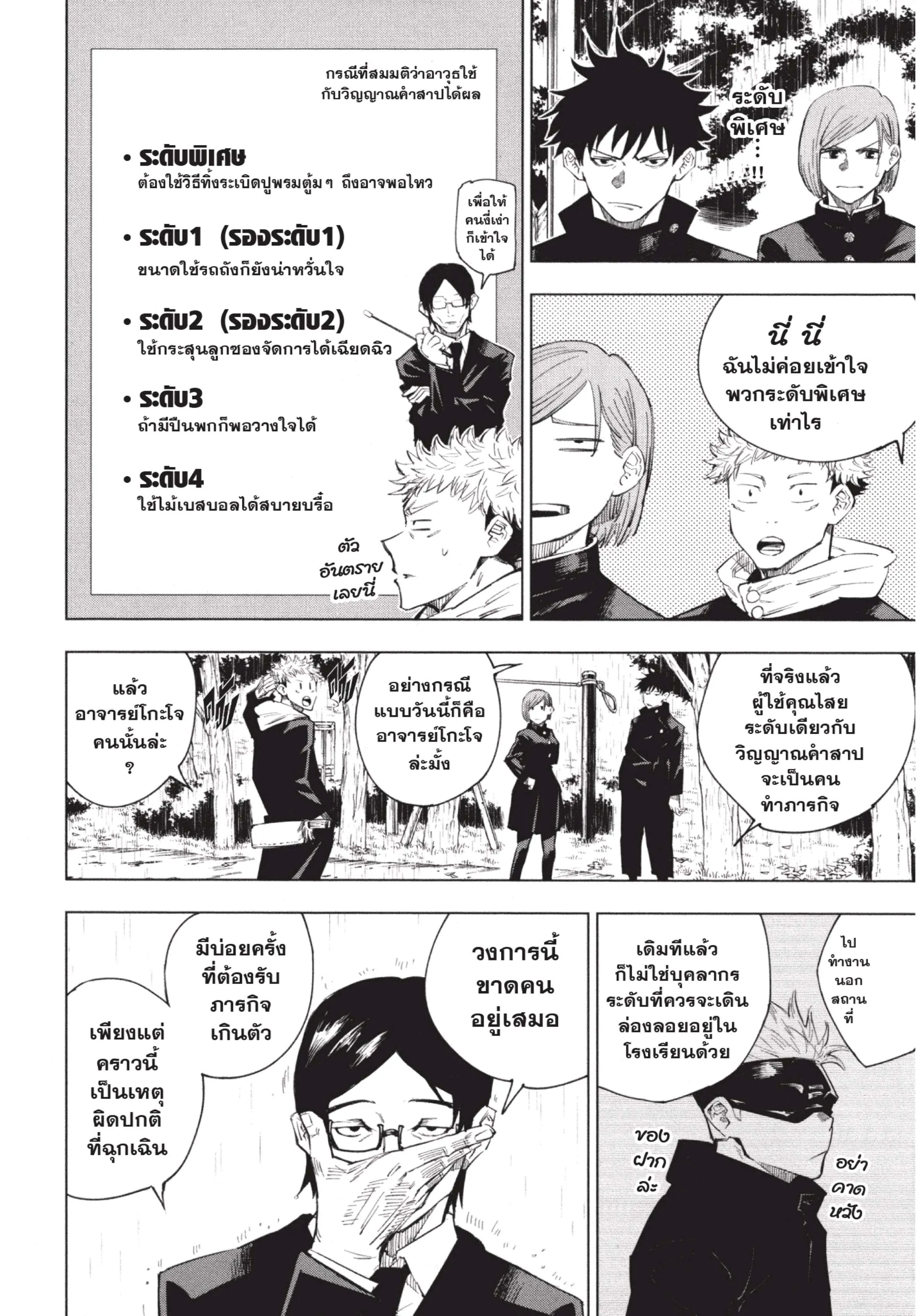 Jujutsu Kaisen มหาเวทย์ผนึกมาร ตอนที่ 6 หน้า 2