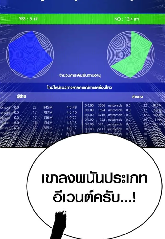 Juvenile Offender อาชญากรวัยเยาว์ ตอนที่ 54 หน้า 126