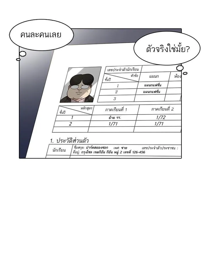 Lookism ลุกคิซึม ตอนที่ 173 หน้า 99