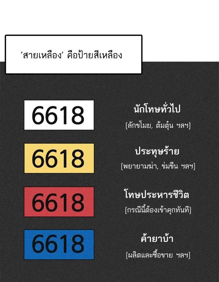 Lookism ลุกคิซึม ตอนที่ 180 หน้า 47