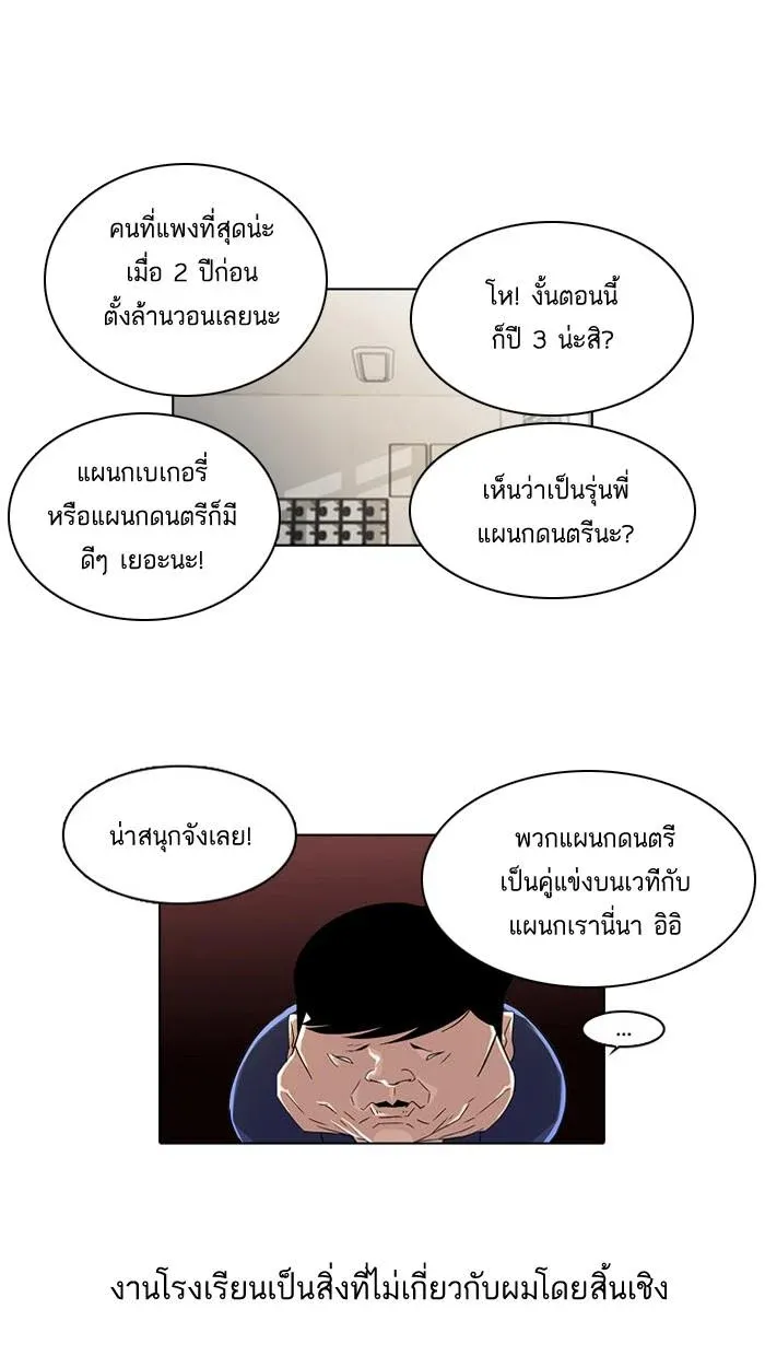 Lookism ลุกคิซึม ตอนที่ 21 หน้า 27