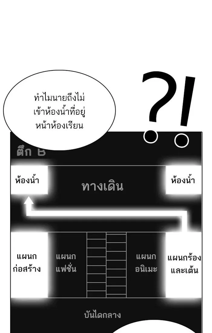 Lookism ลุกคิซึม ตอนที่ 217 หน้า 35
