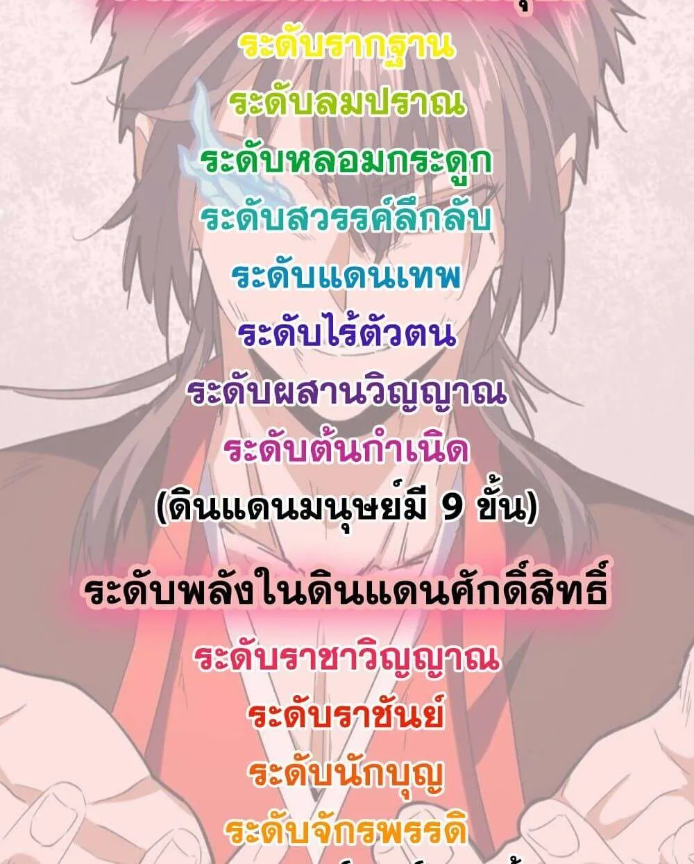 Magic Emperor ราชาจอมเวทย์ ตอนที่ 809 หน้า 41