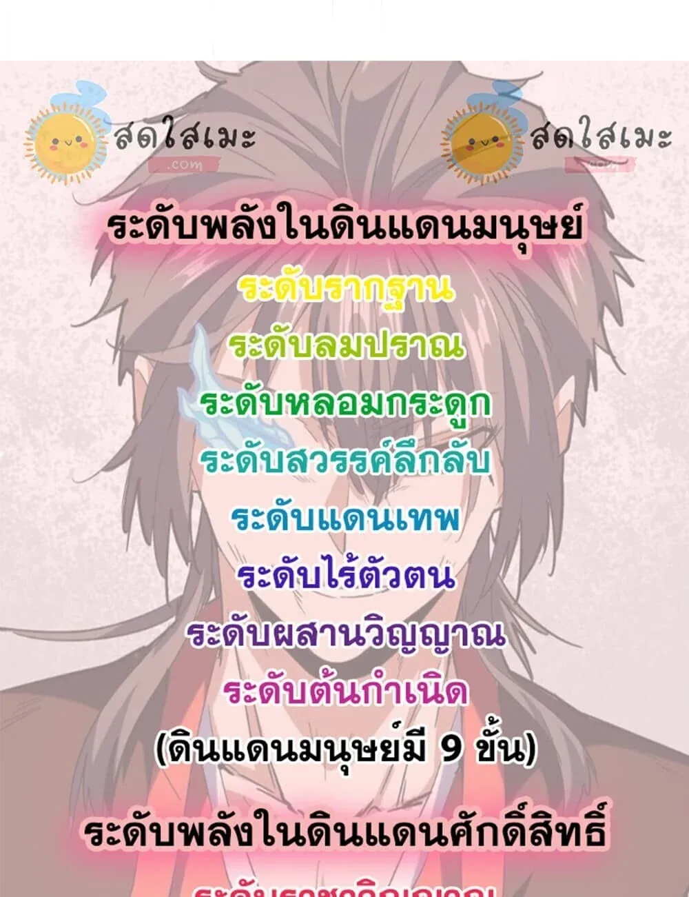 Magic Emperor ราชาจอมเวทย์ ตอนที่ 905 หน้า 59