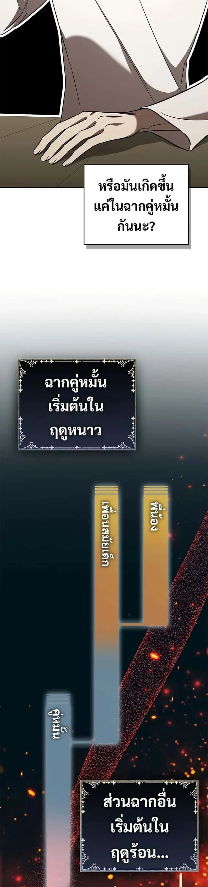 Raising the Princess to Overcome Death ตอนที่ 20 หน้า 35