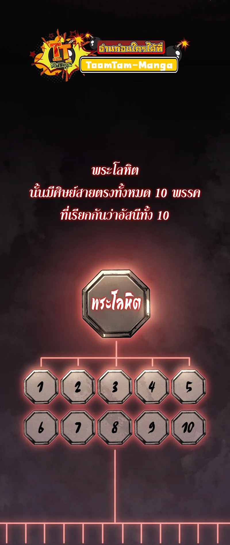 Reaper of the Drifting Moon ตอนที่ 86 หน้า 5