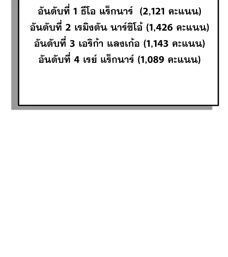 Regressing as the Reincarnated Bastard of the Sword Clan ตอนที่ 33 หน้า 183