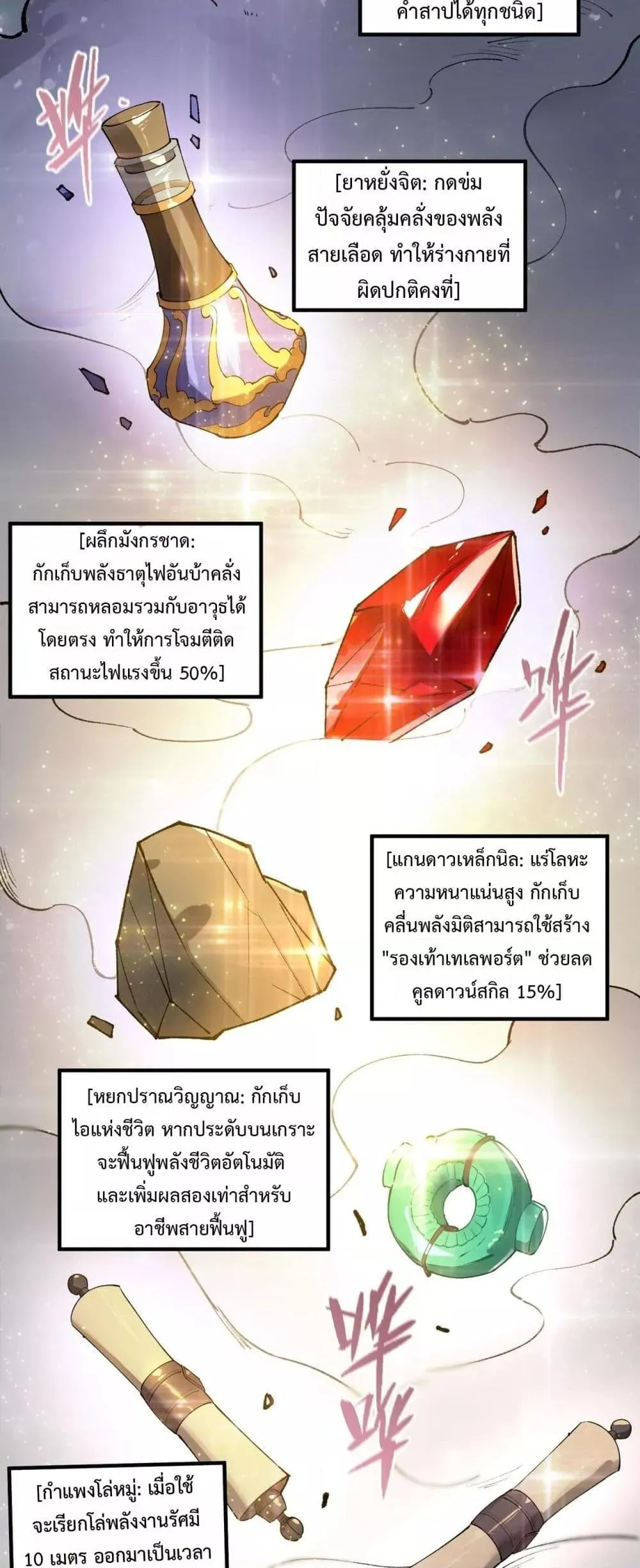 SSS level Saint Knight Who Transcends Common Sense อาชีพลับในตำนาน อัศวินศักดิ์สิทธิ์ ระดับ SSS ตอนที่ 96 หน้า 35