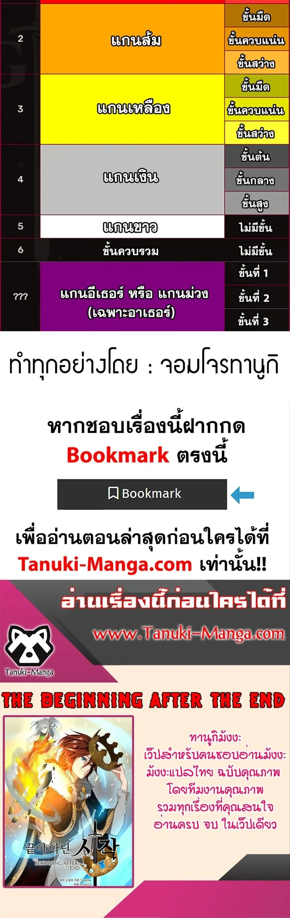 The Beginning After the End ตอนที่ 225 หน้า 50