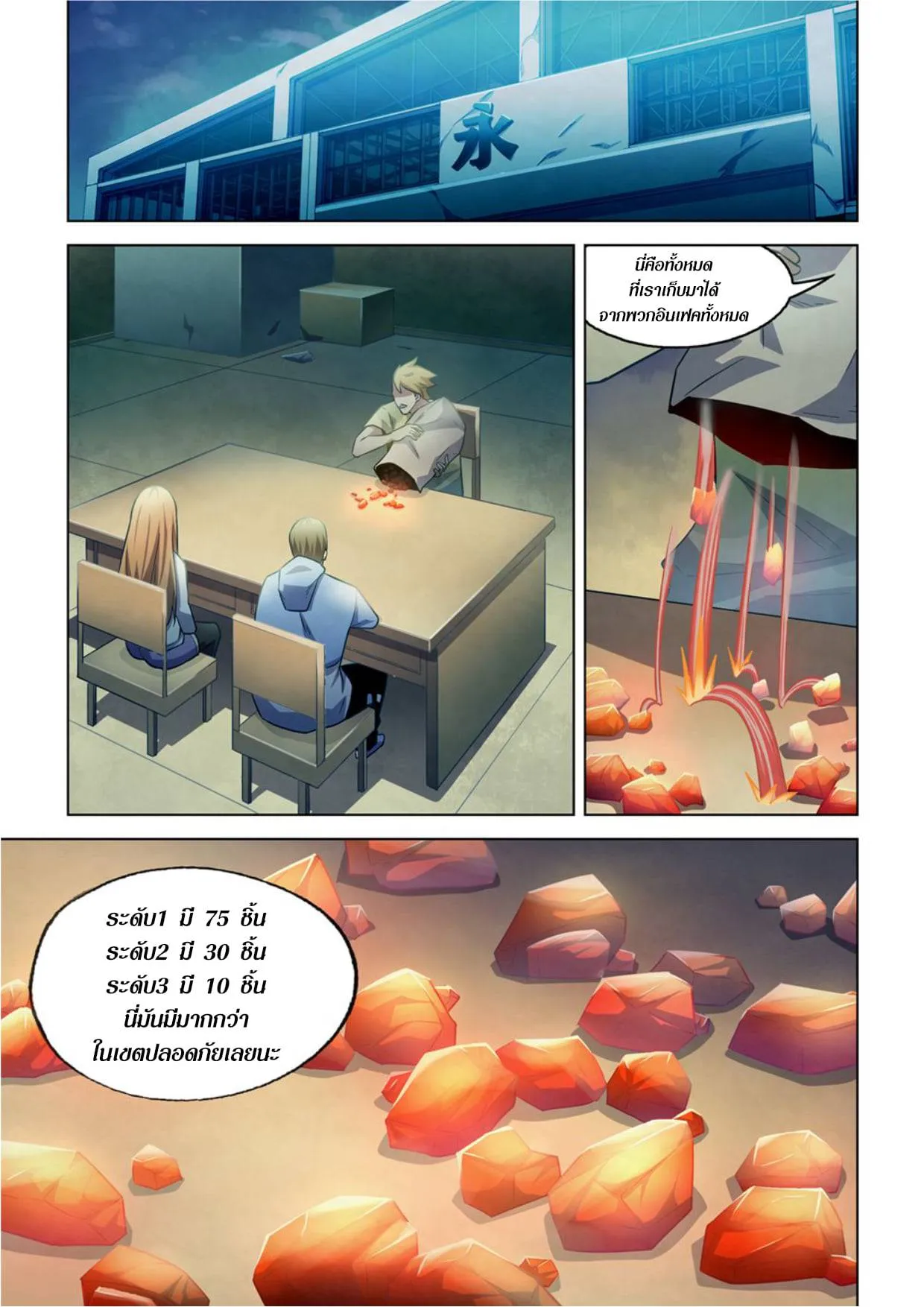 The Last Human มนุษย์คนสุดท้าย ตอนที่ 281.285 หน้า 1