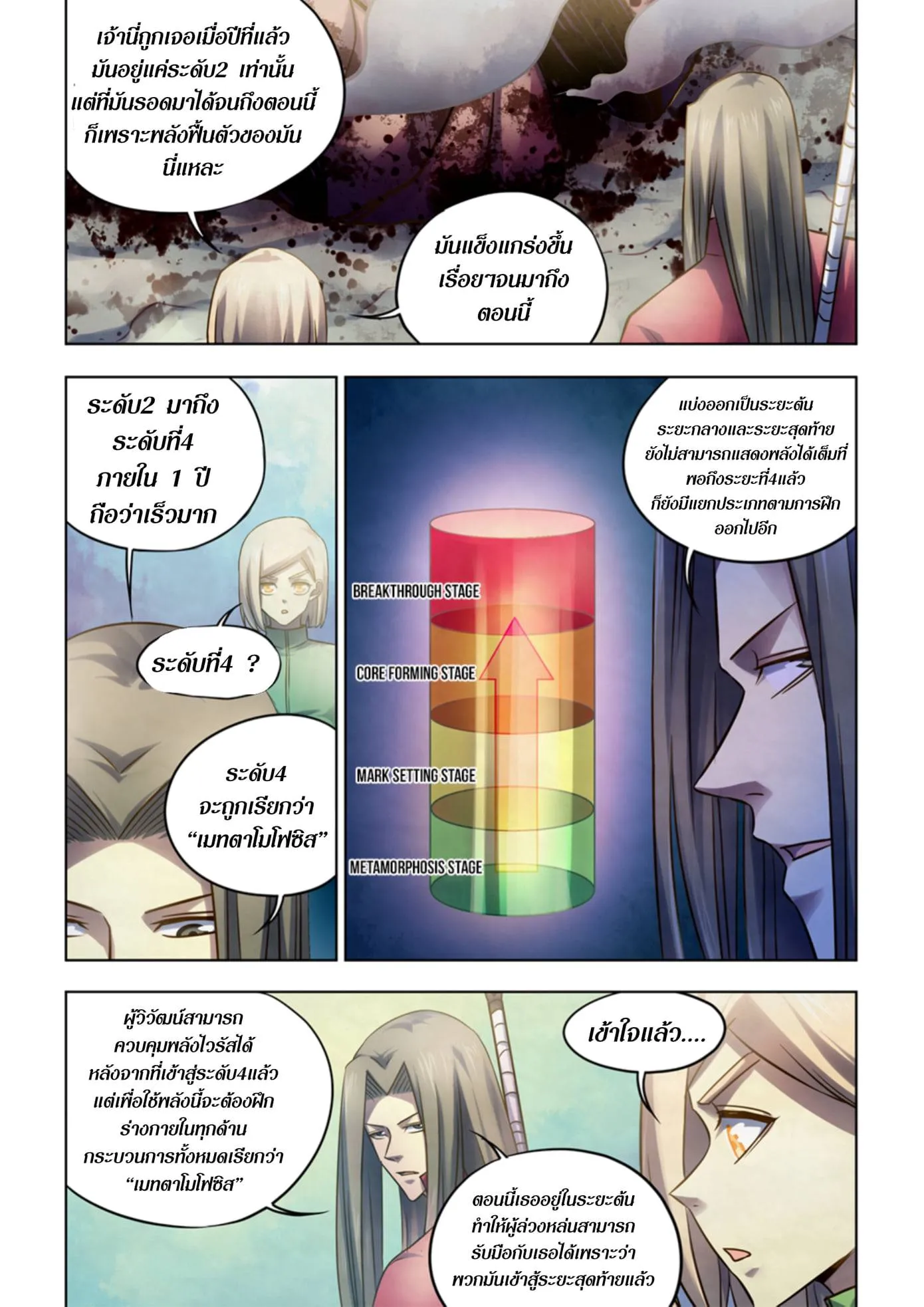 The Last Human มนุษย์คนสุดท้าย ตอนที่ 331.335 หน้า 25