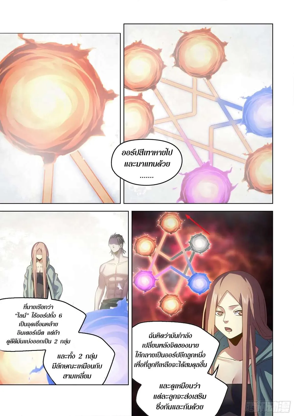 The Last Human มนุษย์คนสุดท้าย ตอนที่ 464 หน้า 15