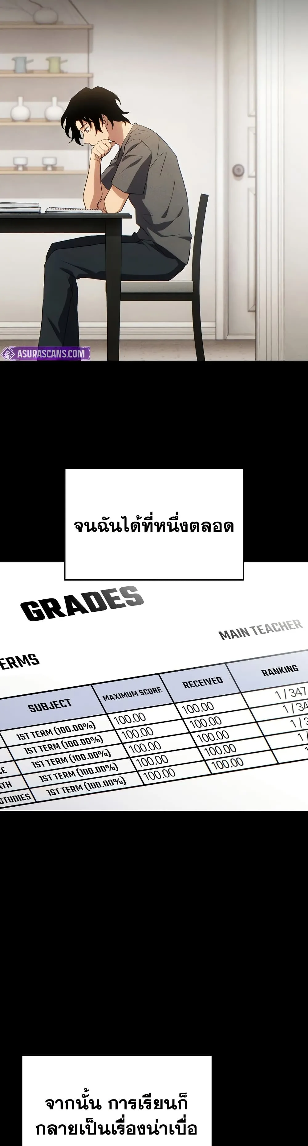 The Max-Level Player 100th Regression ตอนที่ 77 หน้า 13