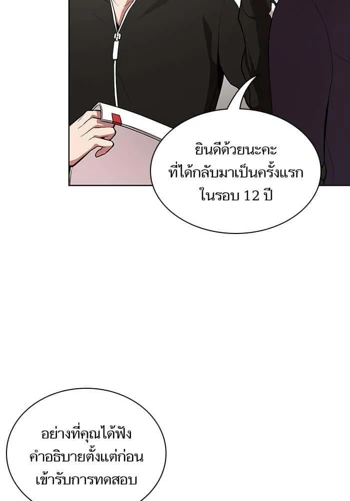 The Tutorial Tower of the Advanced Player ผู้เล่นขั้นเทพแห่งหอคอยฝึกสอน ตอนที่ 6 หน้า 84