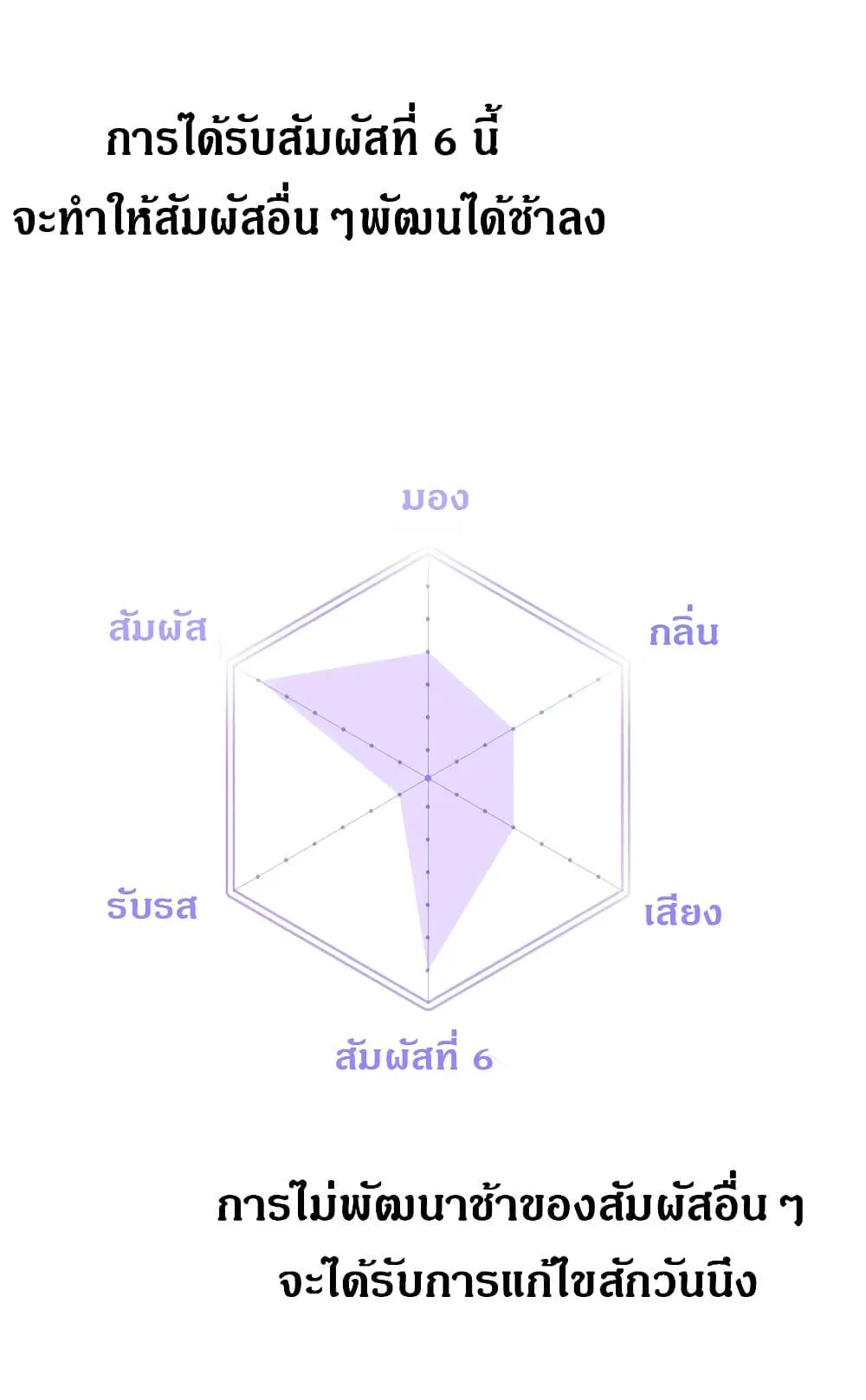 Worthless Regression ตอนที่ 23 หน้า 8