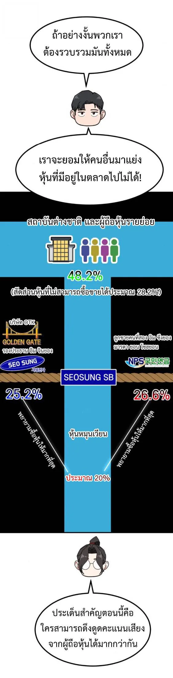 หน้า 39