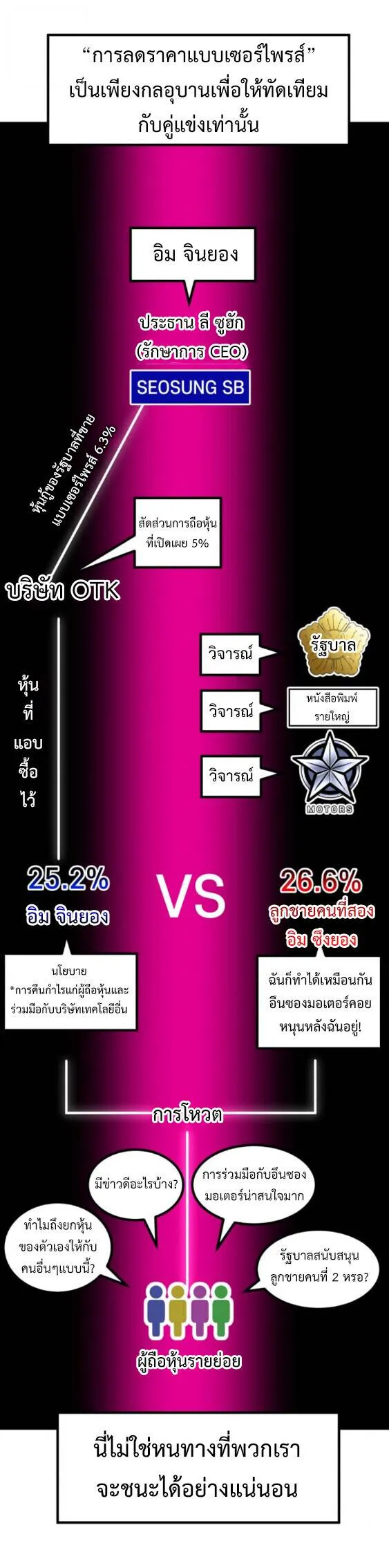 หน้า 75