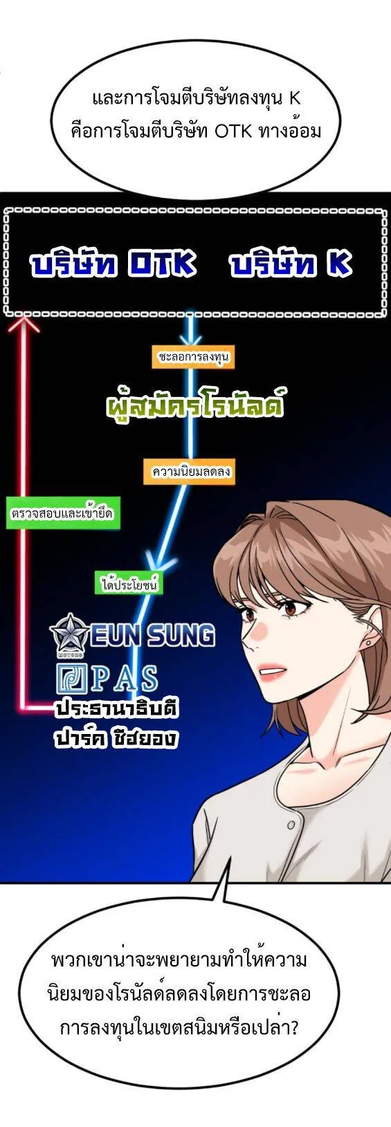 หน้า 98