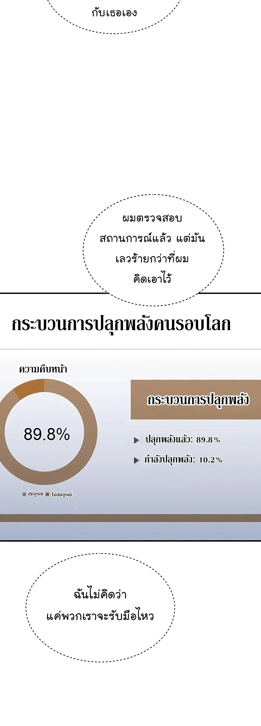 หน้า 68