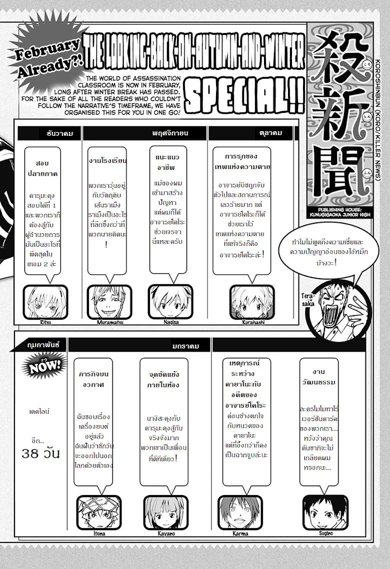 หน้า 2