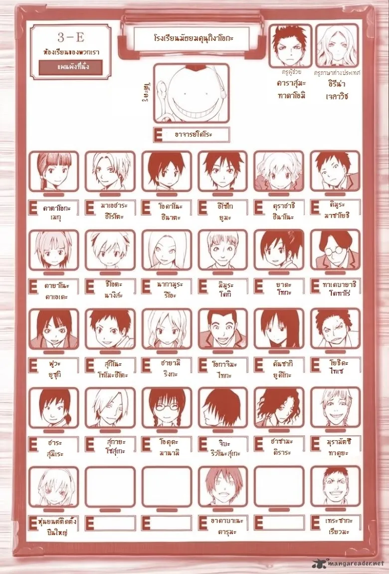 หน้า 2