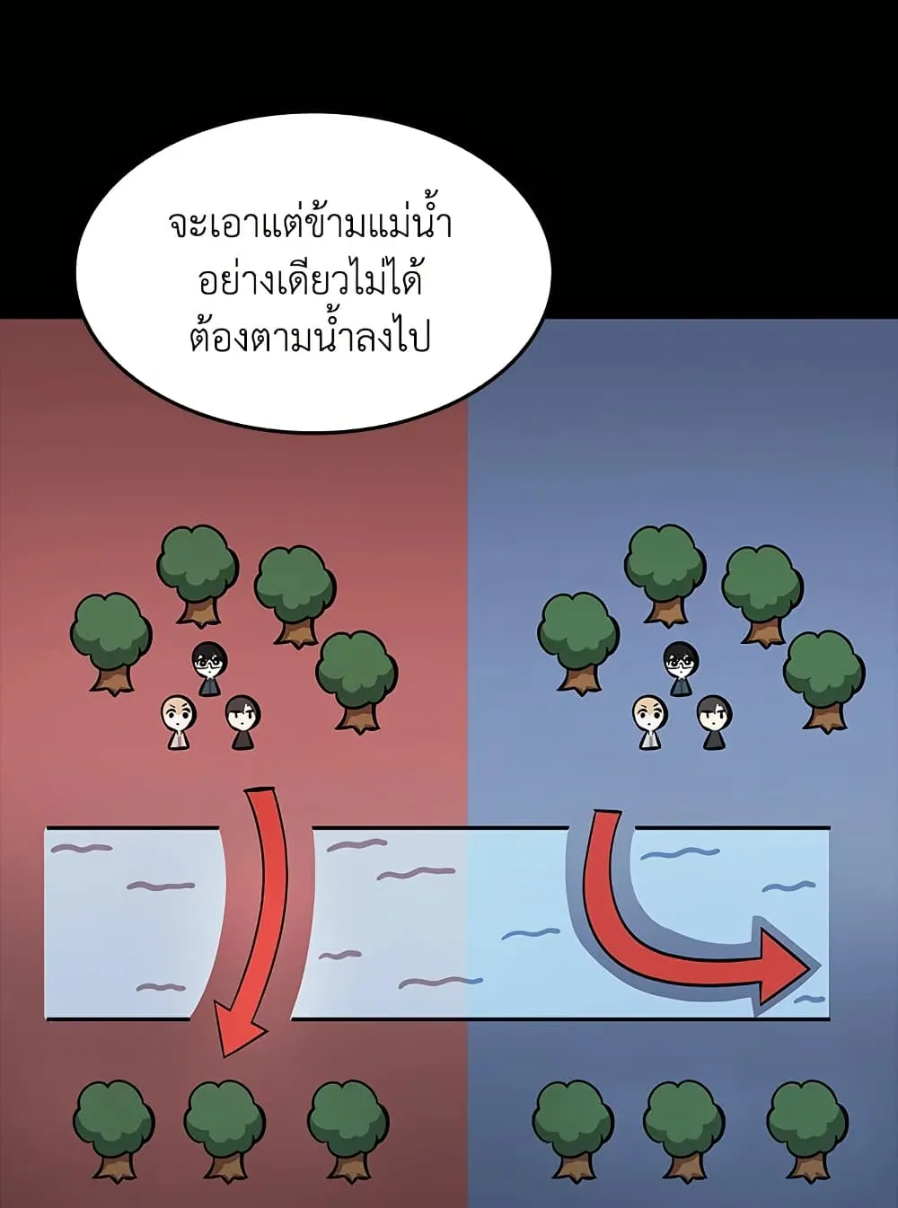 หน้า 70