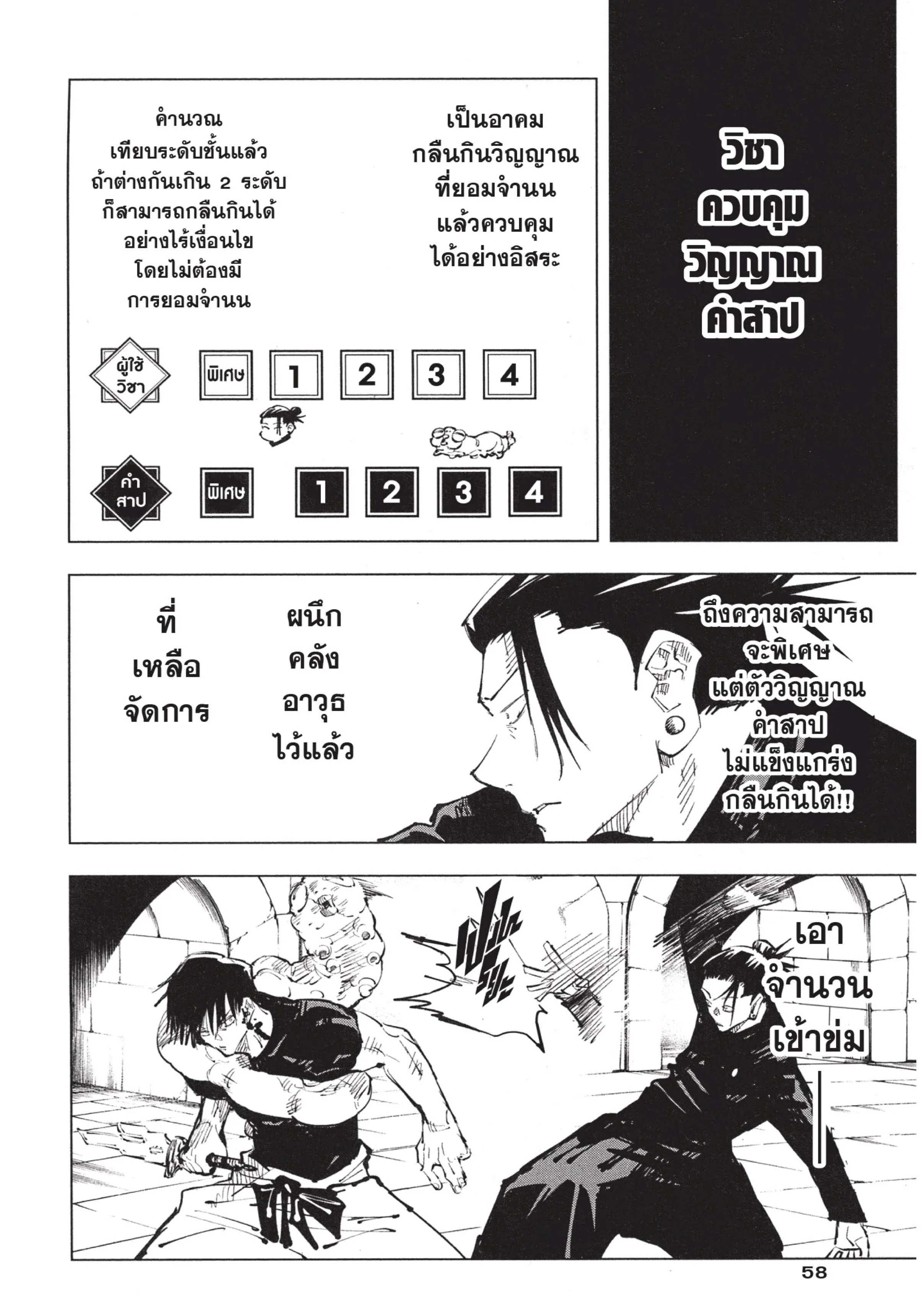 หน้า 14