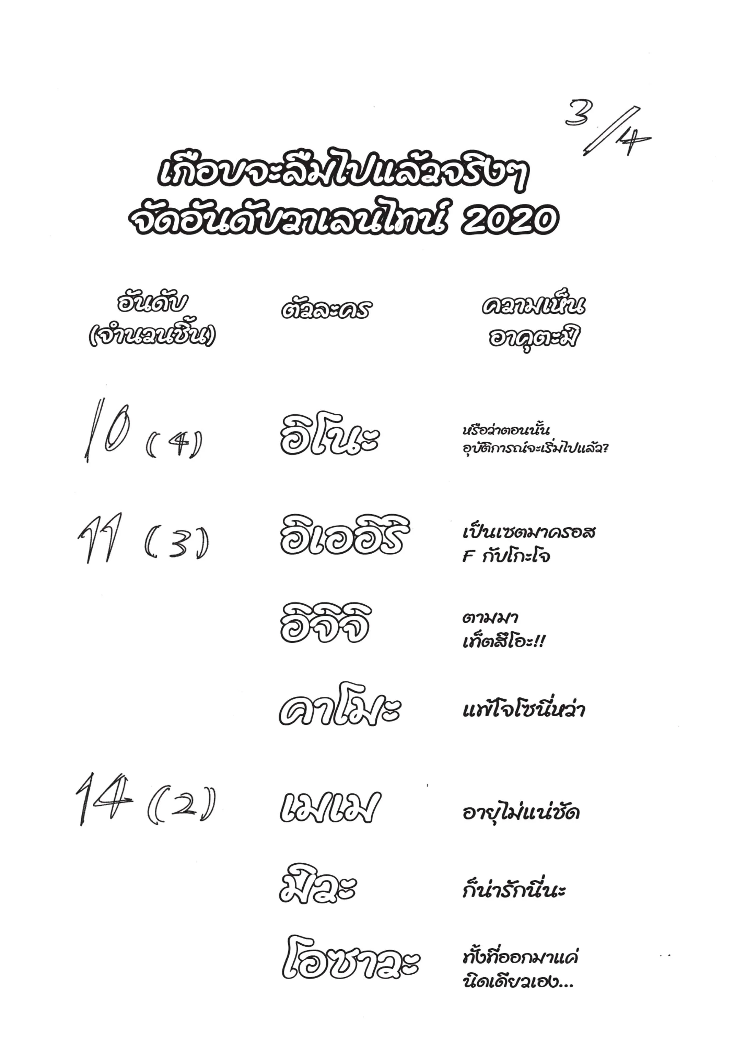 หน้า 20